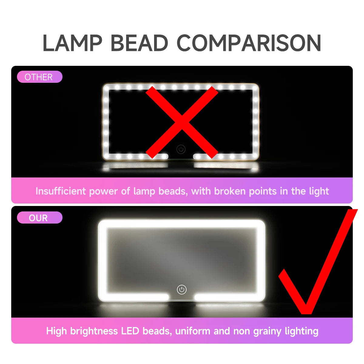 Car Sun Visor Makeup Mirror LED Touch Screen Adjustable Brightness Auto Interior Makeup HD Mirror Charging Vanity Mirror
