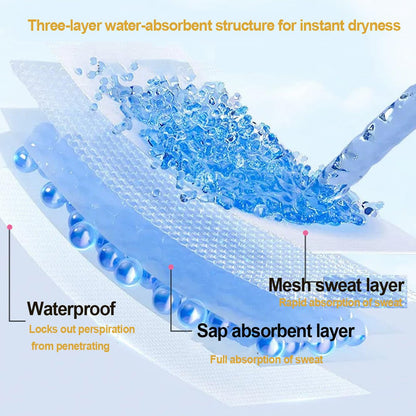 Armpit Sweat Pads for Women and Men,Underarm Sweat Pads Disposable Underarm Dress Shields/Guards,Sweat Pads for under Arms Stay Confident（50Pcs)